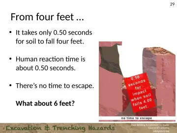 Slide 29: From four feet …