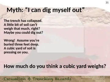 Slide 31: Myth: “I can dig myself out”