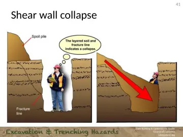 Slide 41: Shear wall collapse