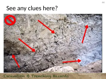 Slide 44: See any clues here?