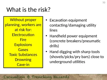 Slide 50: What is the risk?