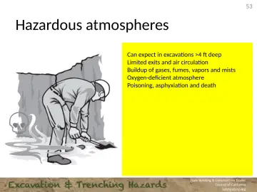 Slide 53: Hazardous atmospheres