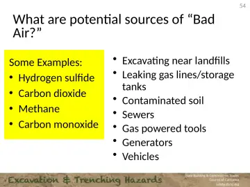 Slide 54: What are potential sources of “Bad Air?”