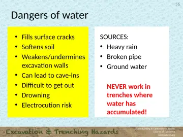 Slide 56: Dangers of water