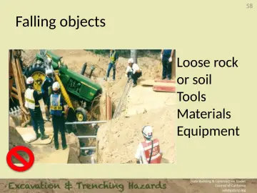 Slide 58: Falling objects