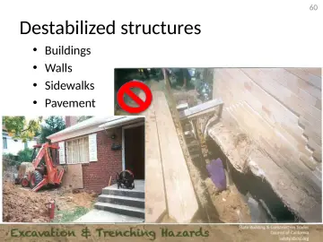 Slide 60: Destabilized structures