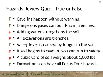 Slide 68: Hazards Review Quiz—True or False