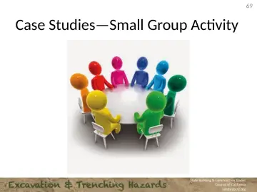 Slide 69: Case Studies—Small Group Activity