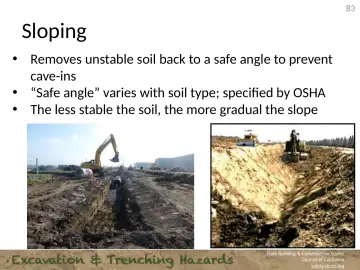 Slide 83: Sloping