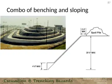 Slide 87: Combo of benching and sloping