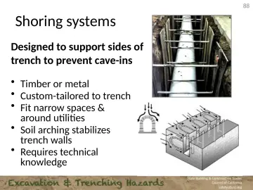 Slide 88: Shoring systems