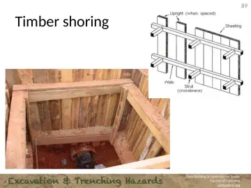 Slide 89: Timber shoring