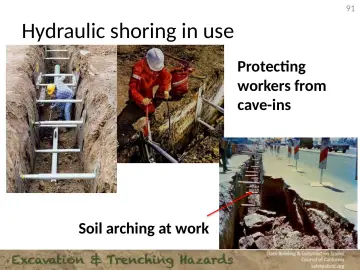 Slide 91: Hydraulic shoring in use