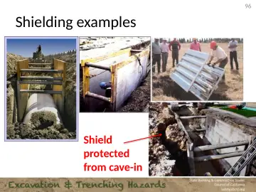 Slide 96: Shielding examples