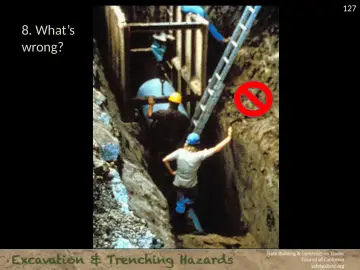 Slide 127: 8. What’s wrong?