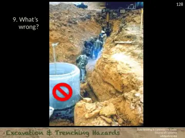 Slide 128: 9. What’s wrong?