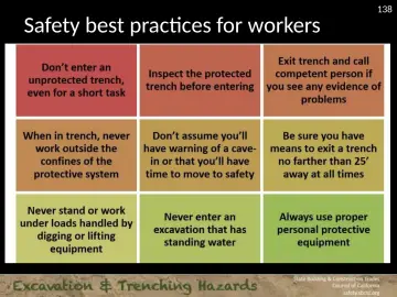 Slide 138: Safety best practices for workers