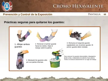 Slide 68: Prácticas seguras para quitarse los guantes: