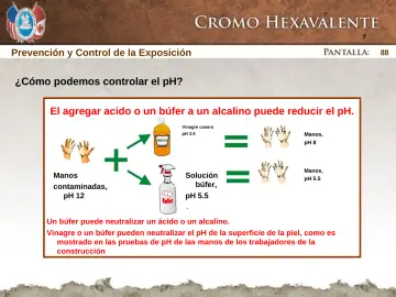 Slide 88: ¿Cómo podemos controlar el pH?