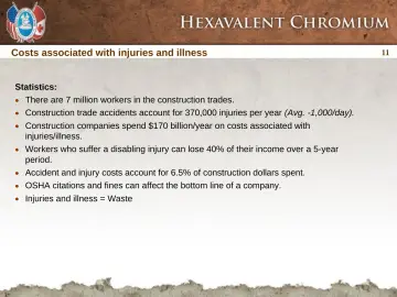 Slide 11: Costs associated with injuries and illness