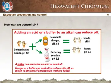 Slide 88: Exposure prevention and control