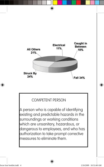Page 4: COMPETENT PERSON