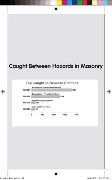 Page 31: Caught Between Hazards in Masonry