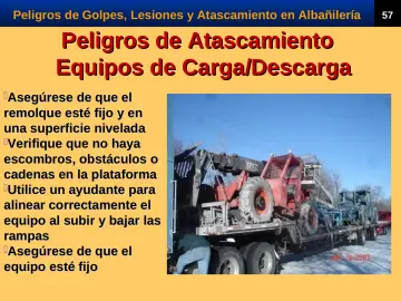 Slide 59: Peligros de Atascamiento Equipos de Carga/Descarga
