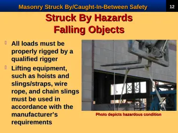 Slide 14: Struck By Hazards Falling Objects