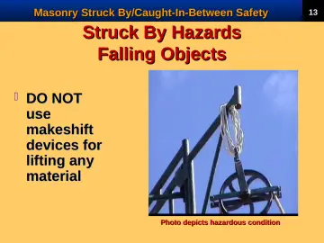 Slide 15: Struck By Hazards Falling Objects