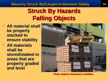 Slide 16: Struck By Hazards Falling Objects