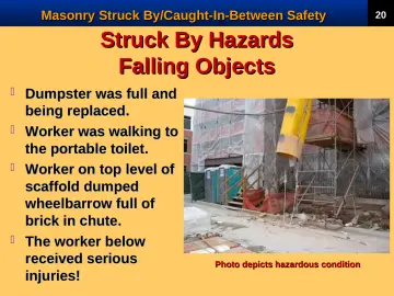 Slide 22: Struck By Hazards Falling Objects