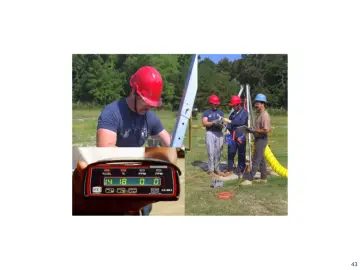 Slide 43: Monitoring Confined Space