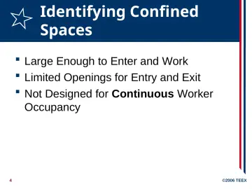 Slide 4: Identifying Confined Spaces
