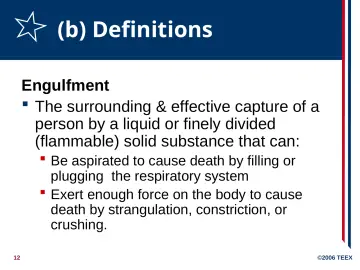 Slide 12: (b) Definitions