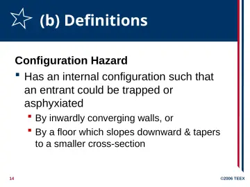 Slide 14: (b) Definitions
