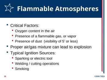 Slide 19: Flammable Atmospheres