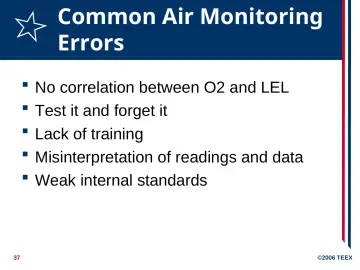 Slide 37: Common Air Monitoring Errors