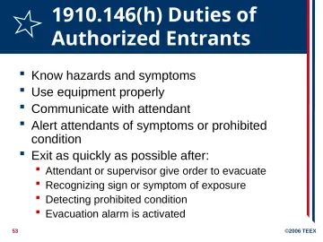 Slide 53: 1910.146(h) Duties of Authorized Entrants