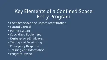 Slide 9: Key Elements of a Confined Space Entry Program