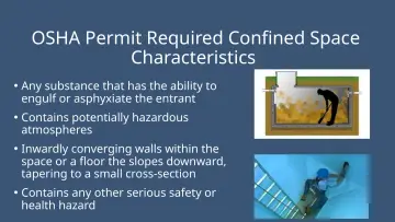 Slide 11: OSHA Permit Required Confined Space Characteristics
