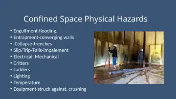 Slide 17: Confined Space Physical Hazards