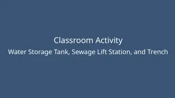 Slide 19: Classroom Activity