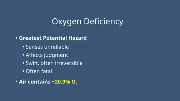Slide 33: Oxygen Deficiency