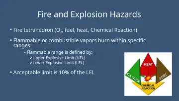 Slide 39: Fire and Explosion Hazards