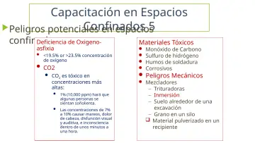Slide 12: Capacitación en Espacios Confinados 5