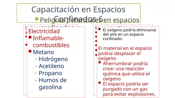 Slide 13: Capacitación en Espacios