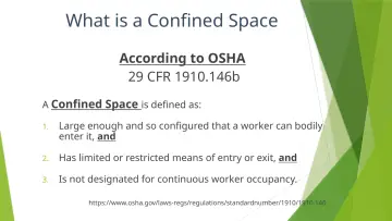 Slide 5: What is a Confined Space
