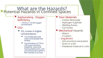 Slide 12: What are the Hazards?