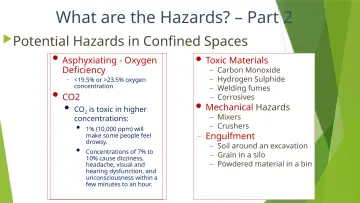Slide 13: What are the Hazards? – Part 2